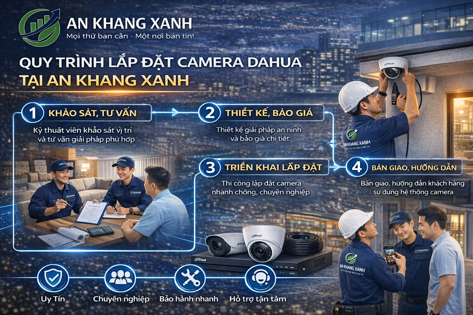 Quy tr&igrave;nh lắp đặt camera Dahua tại An Khang Xanh